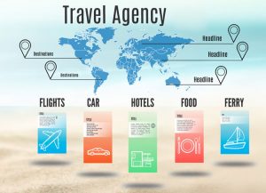 travel agency