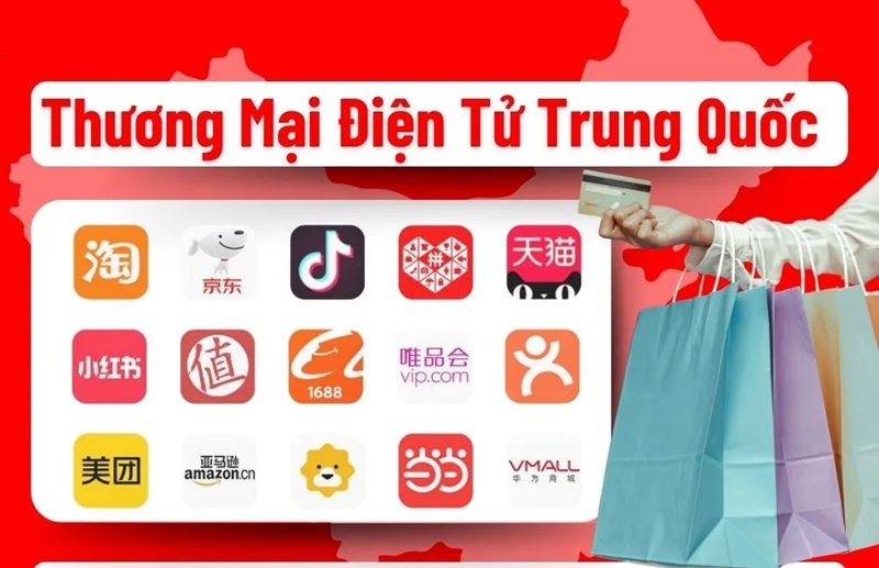 Sàn thương mại điện tử Trung Quốc